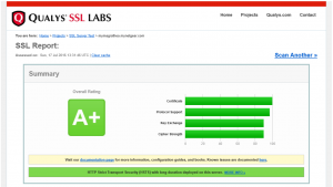 Résultat SSL Labs