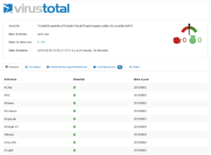 Virus-Total-rapport analyse